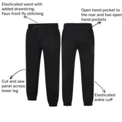 Bigdude Cut & Sew Panel Joggers Black -Kenn Clothing Shop 6058eced 041