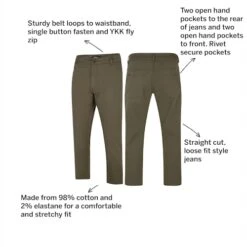 Bigdude Straight Cut Stretch Coloured Jeans Olive -Kenn Clothing Shop 67c38897 annotated20imgagery2030.033