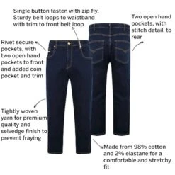 Bigdude Stretch Jeans With Selvedge Finish Raw Wash -Kenn Clothing Shop 7bd14a2b 077
