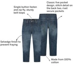Bigdude Selvedge Ridge Jeans Vintage Wash -Kenn Clothing Shop fd0d51f5 014